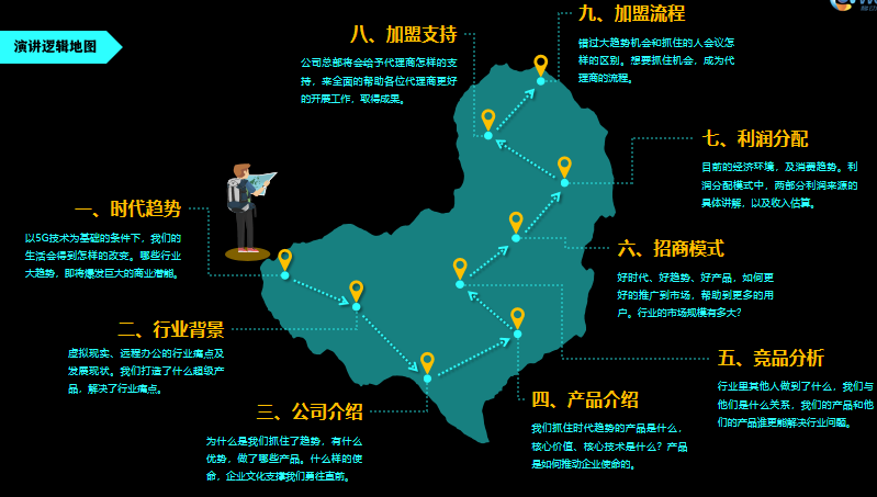 洪波品牌工作室