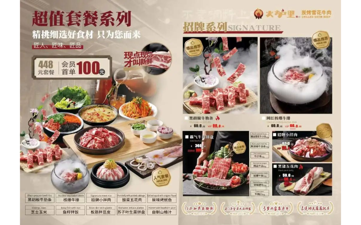 洞察餐飲-餐飲品牌全案