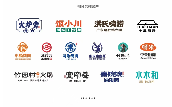 洞察餐飲-餐飲品牌全案