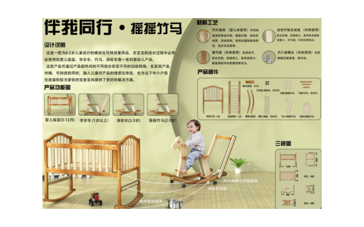 王鑫晗