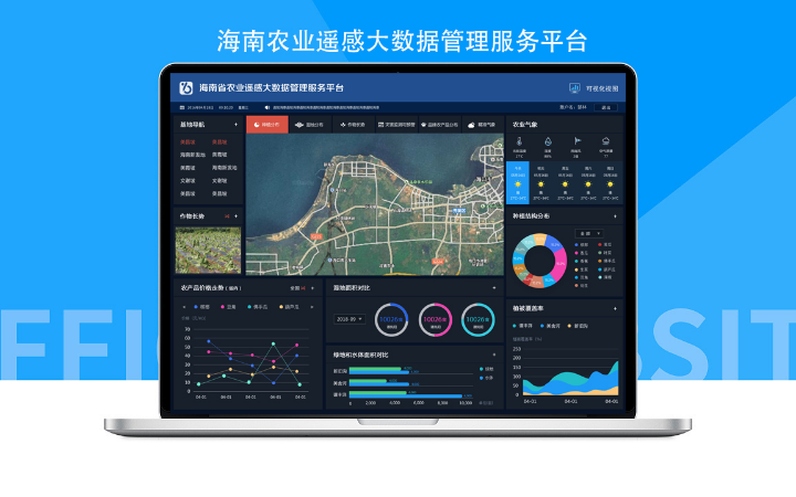北京兄弟團隊