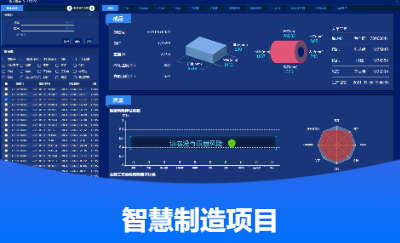 四年Java后端开发