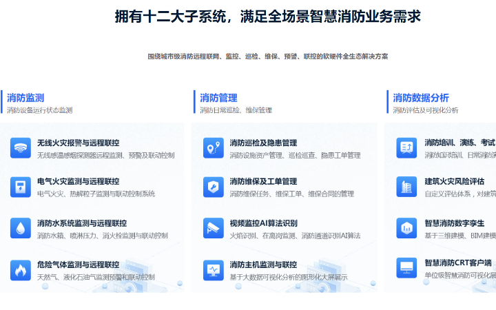 標(biāo)越科技物聯(lián)網(wǎng)軟硬件定制開發(fā)
