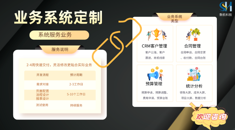 杭州數(shù)航科技