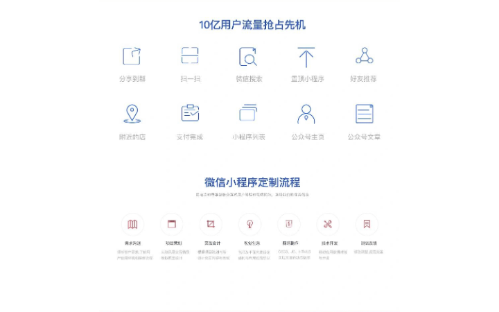 四川智創(chuàng)有術(shù)網(wǎng)絡(luò)科技有限公司