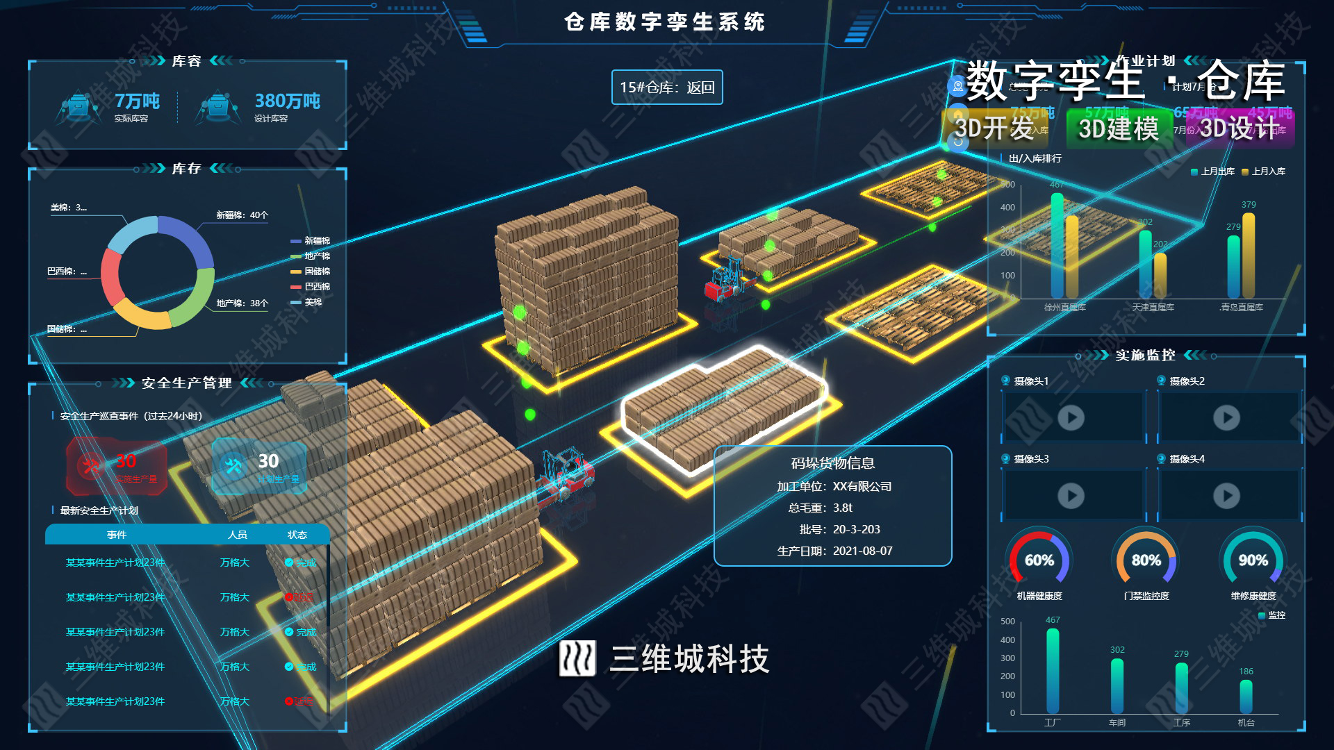 数字孪生三维数据可视化建筑园区城市工厂煤矿仓库3d大屏