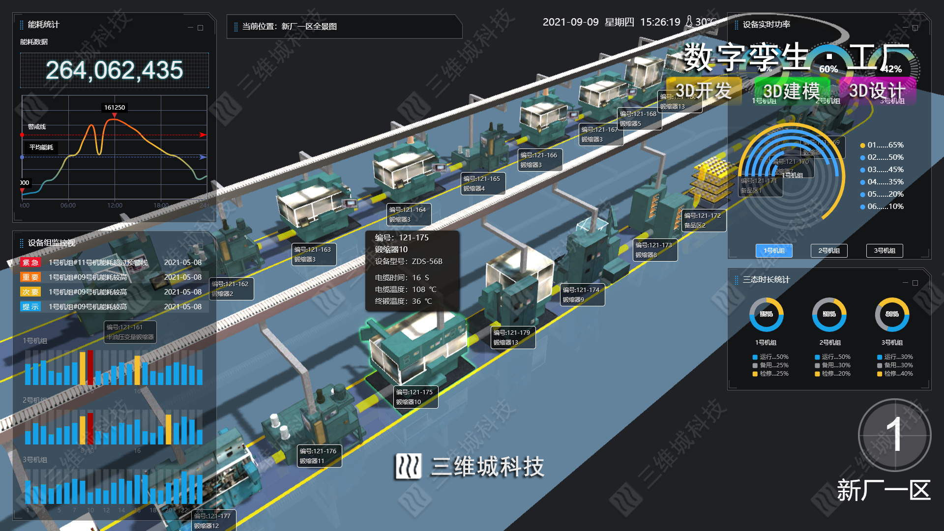 数字孪生三维数据可视化建筑园区城市工厂煤矿仓库3d大屏