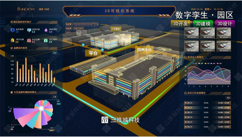 webgl/threejs三維可視化平臺(tái)大數(shù)據(jù)可視化大屏