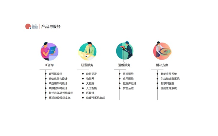 千日千月科技