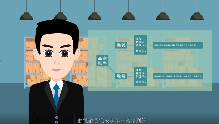 視覺設(shè)計MG動畫制作