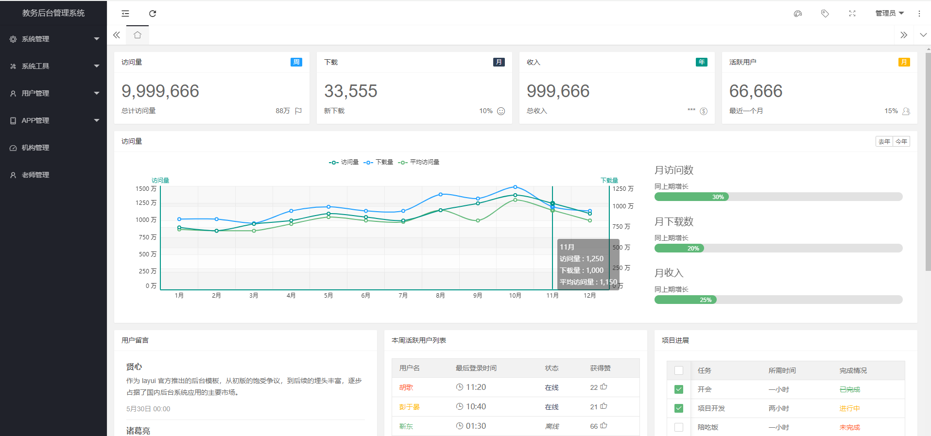 定制教务管理系统APP小程序API开发