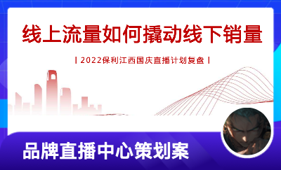 品牌定位PPT，整合营销推广报告，视频图文的文案撰写