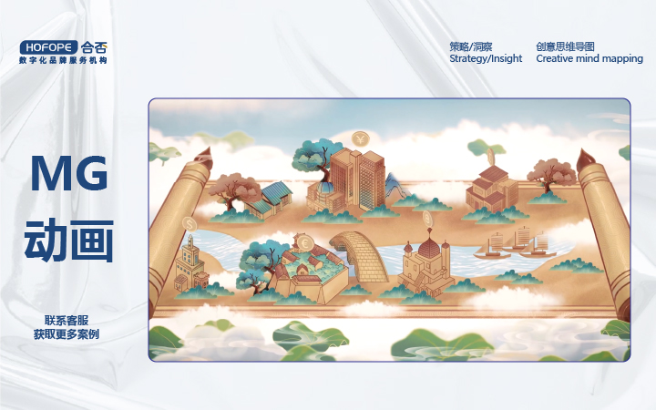 合否品牌數(shù)字化服務(wù)-設(shè)計(jì)營(yíng)銷(xiāo)
