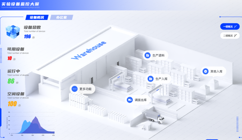 湖北安虎供應(yīng)鏈