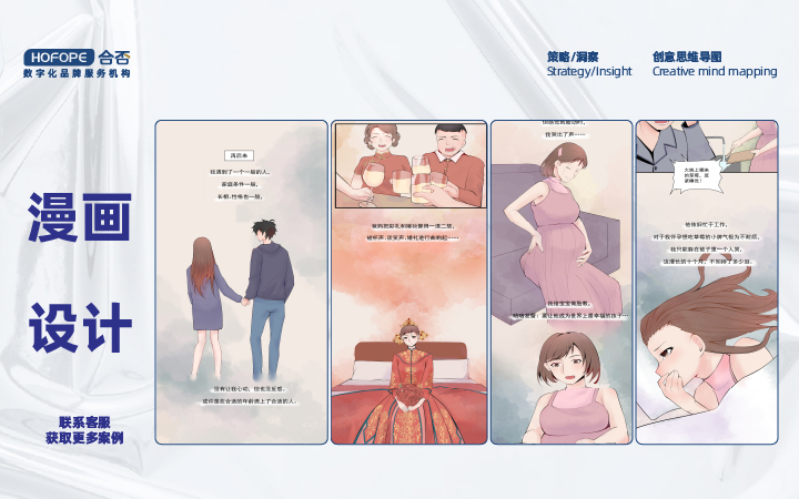 合否品牌數(shù)字化服務(wù)-設(shè)計營銷