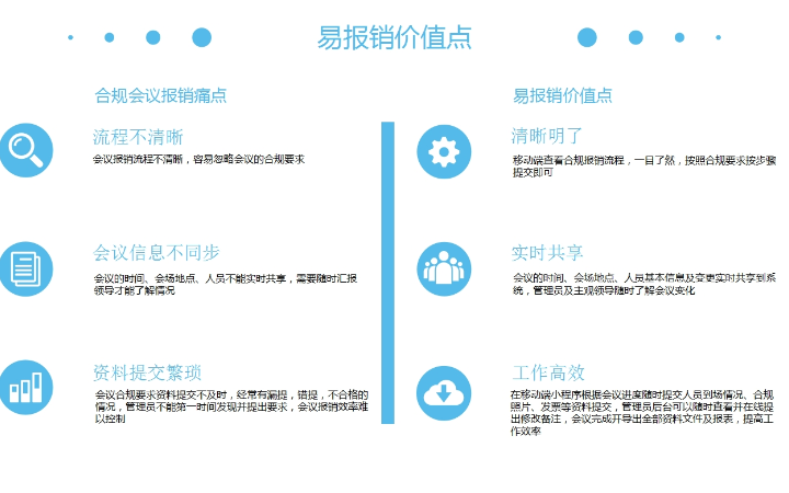 泰易軟件