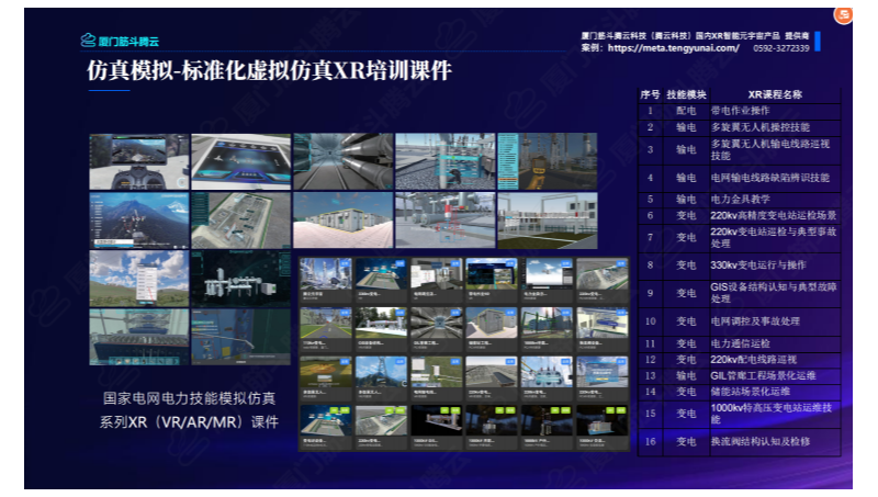 人工智能/元宇宙/XR(AR/VR/MR)+行業(yè)解決方案
