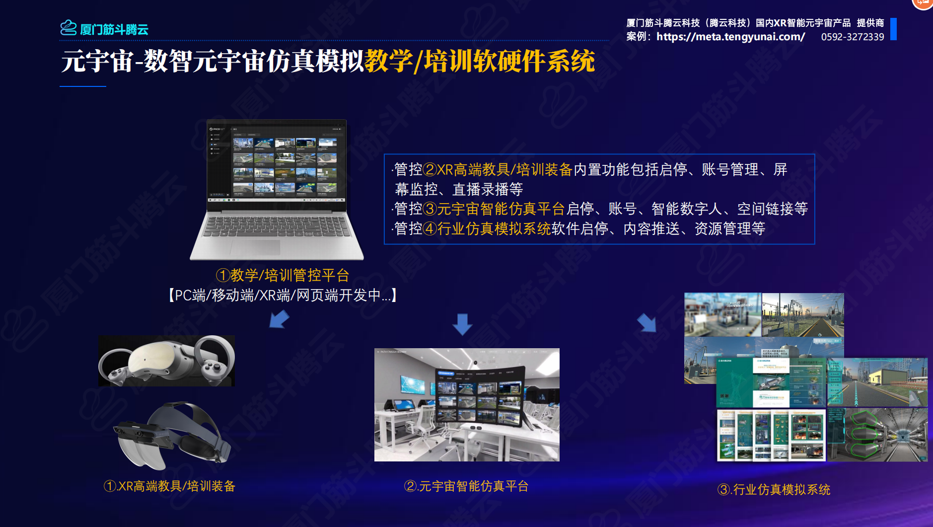 廈門筋斗騰云科技有限公司