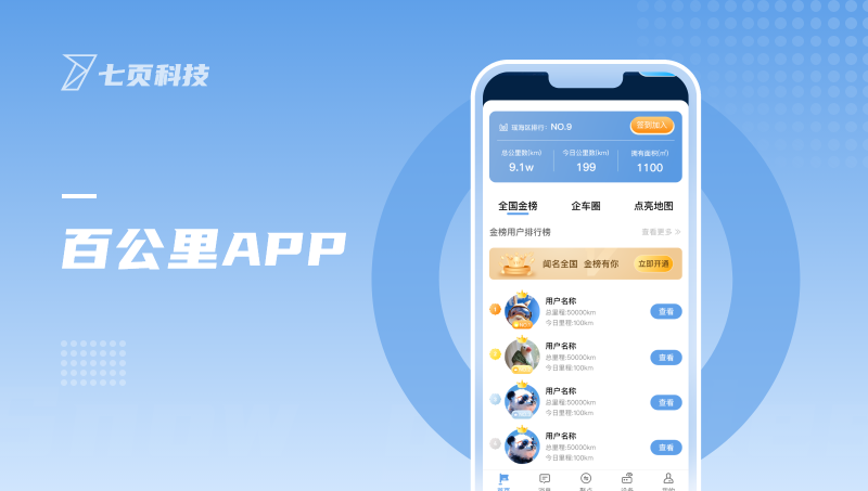 車載定位打卡藍(lán)牙APP開發(fā)分類信息廣告社群分享+UI設(shè)計