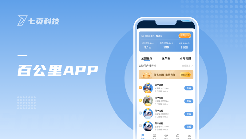 车载定位打卡蓝牙APP开发分类信息广告社群分享+UI设计