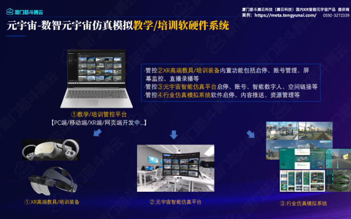 廈門筋斗騰云科技有限公司