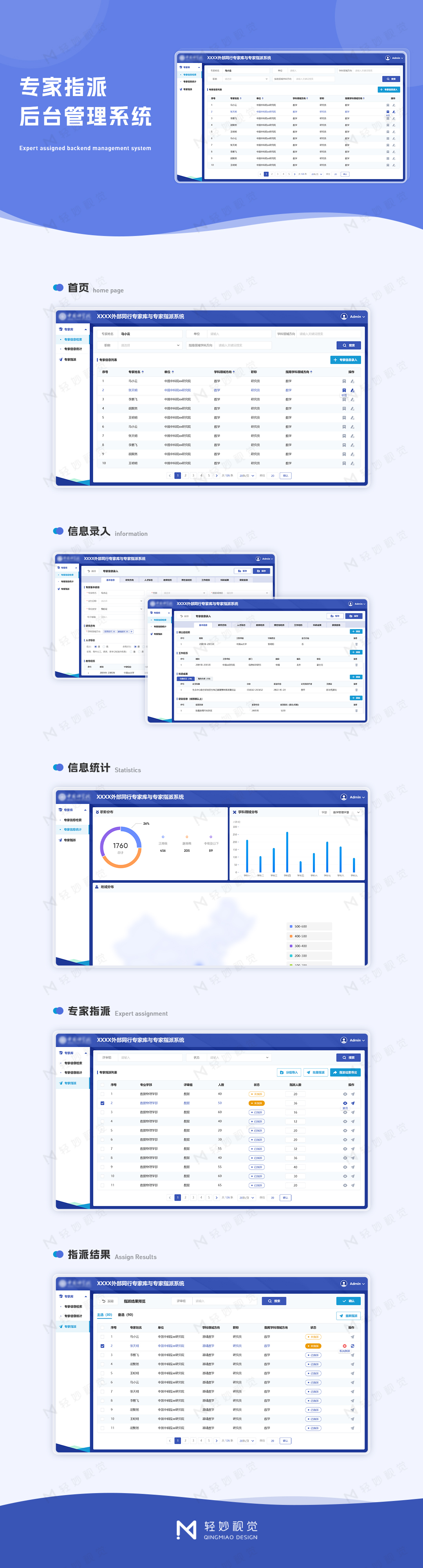 2023-7-20中科院庞总-专家系统设计.jpg