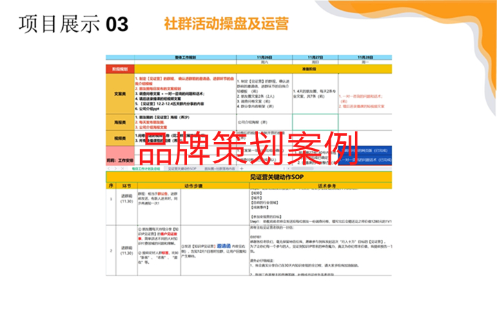 莉莉安文案工作室