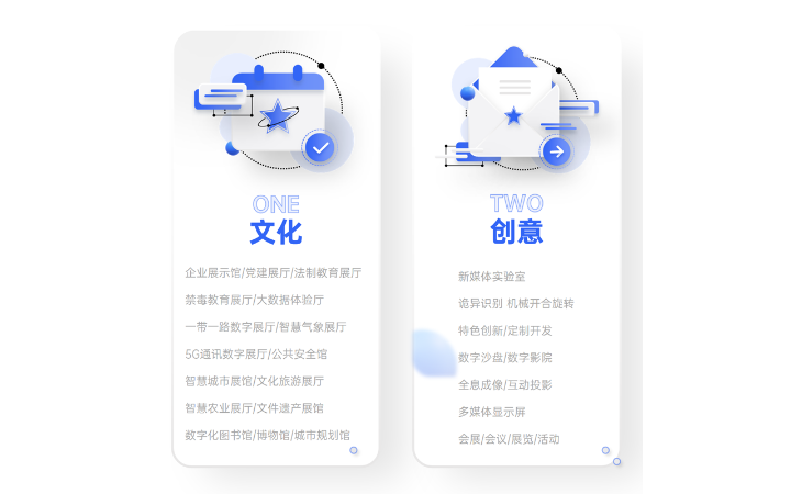 百廿科技