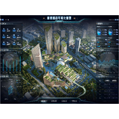数字孪生、智慧园区、智慧医院、智慧工厂、智慧沙盘虚拟仿真