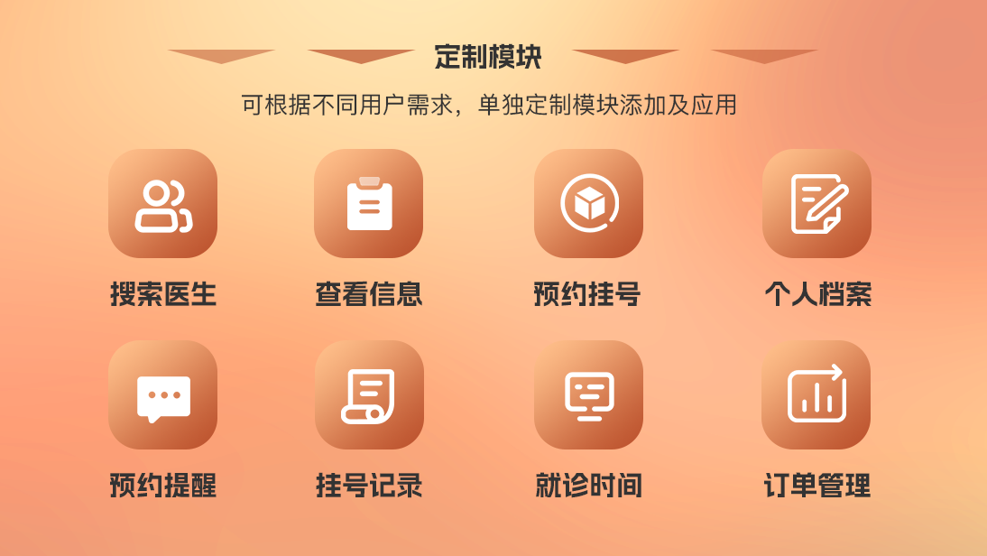 翊博網(wǎng)絡(luò)科技-十年經(jīng)驗專注研發(fā)