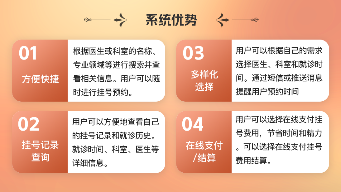 翊博網(wǎng)絡(luò)科技-十年經(jīng)驗專注研發(fā)