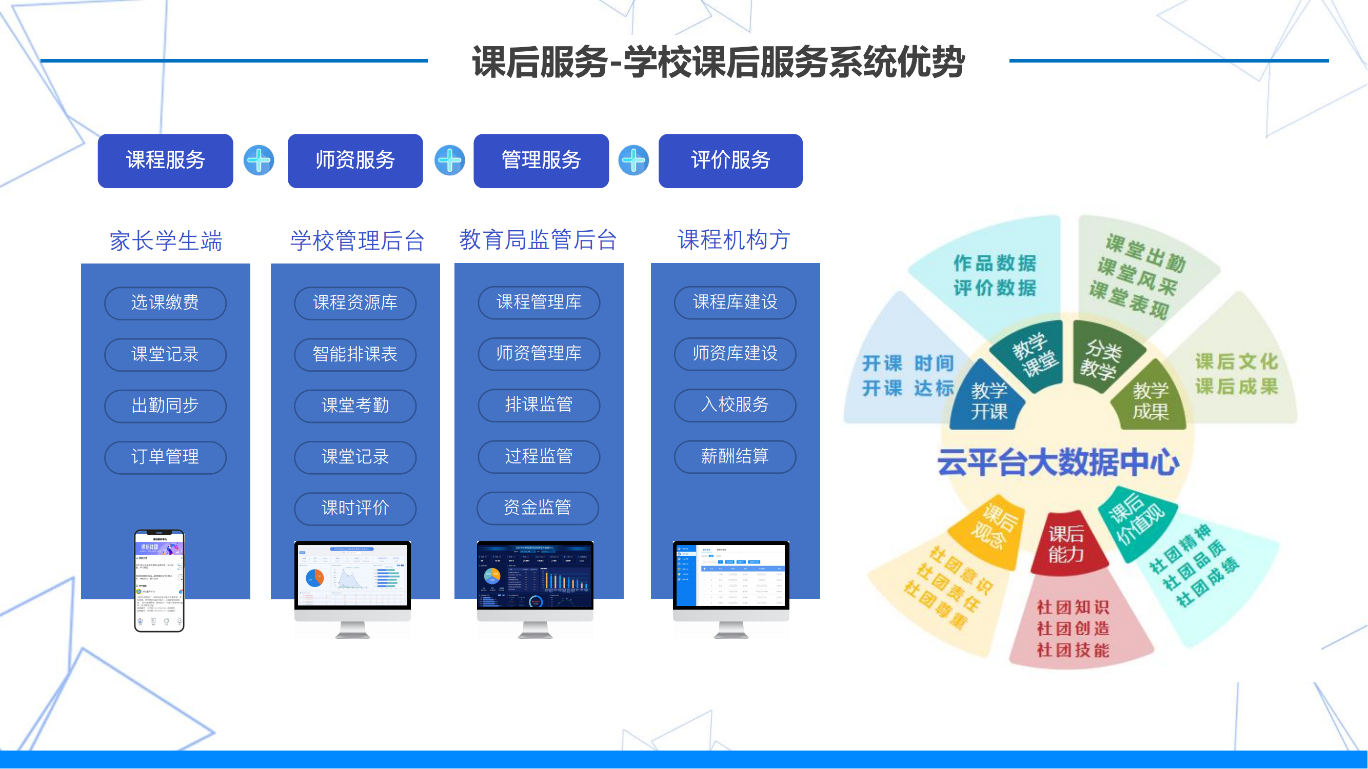 课后服务信息化管理系统