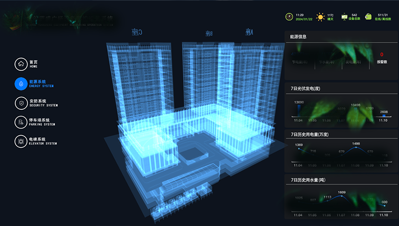 unity_游戲_模型_可視化