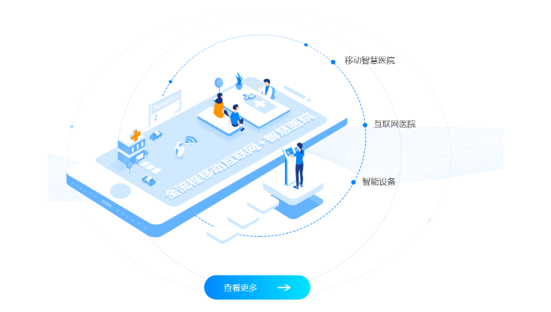 軟件定制開發(fā)、二次開發(fā)及維護