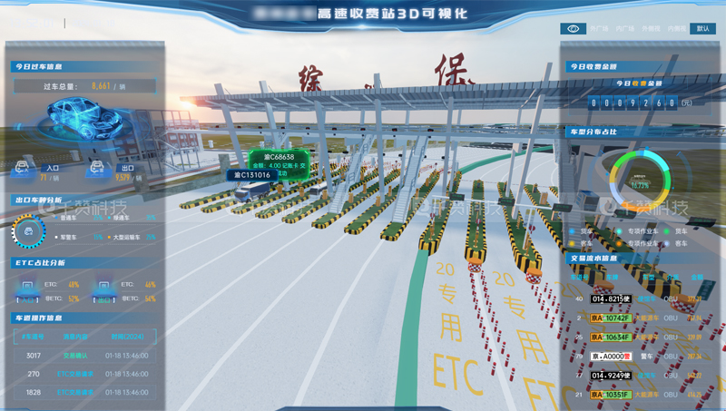 高速收费站三维建模3D可视化系统车辆监测数据大屏展示