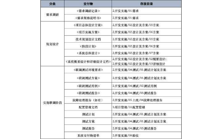 卓豪科技