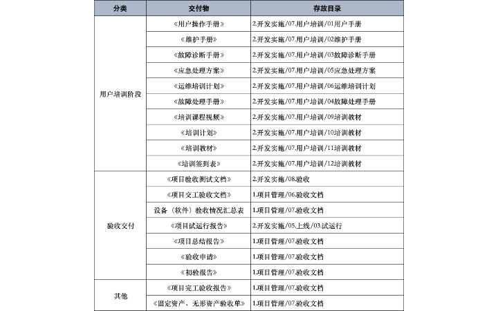 卓豪科技
