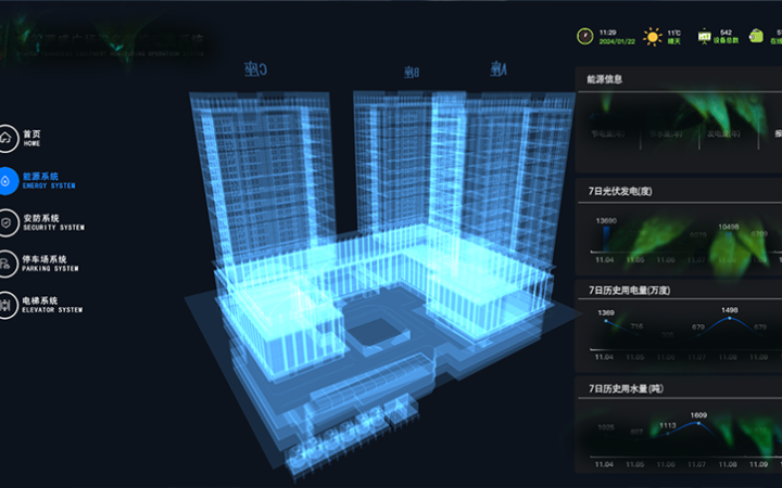 unity_游戲_模型_可視化
