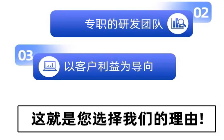 三簽網(wǎng)絡科技