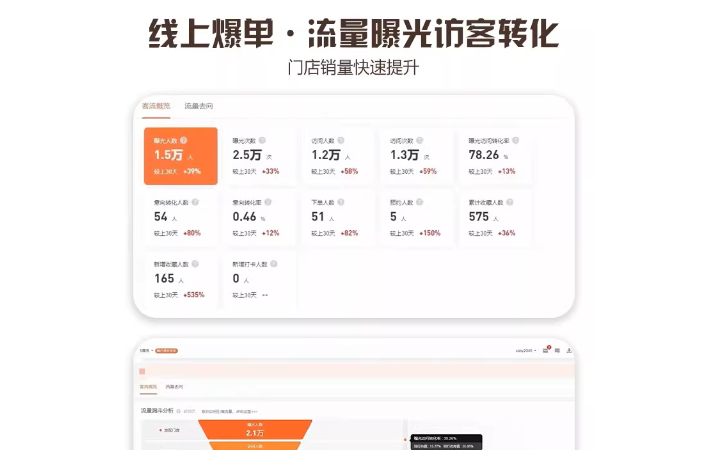 三簽網(wǎng)絡(luò)科技