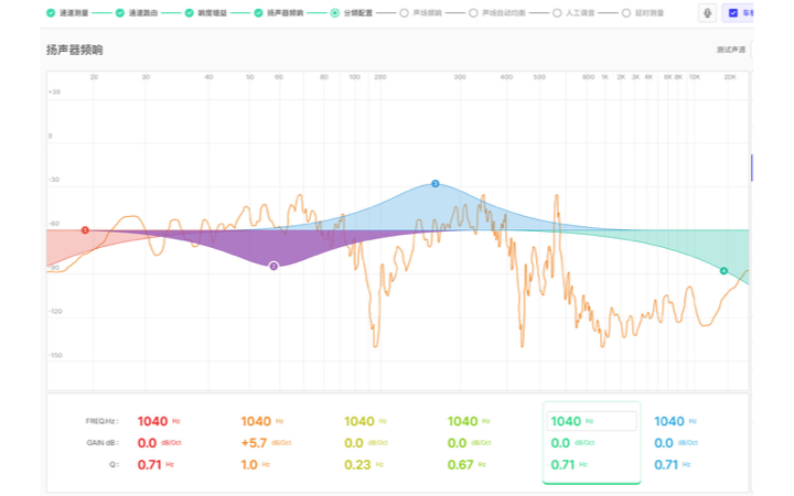 杭州辰訊信息技術(shù)