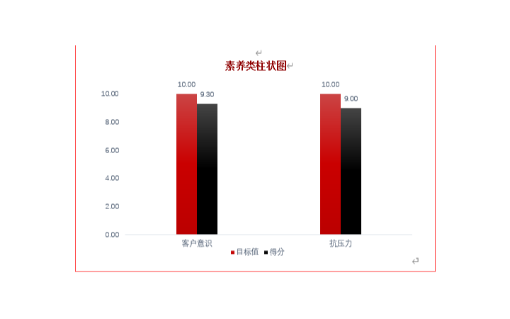 Python辦公自動化工作室