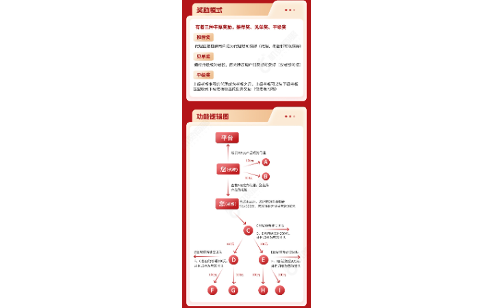 機(jī)贊智能科技