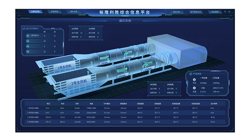 易扬设计_行业之星