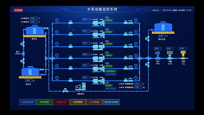 软件后台PC设备大屏触摸屏UI界面设计——点击查看》