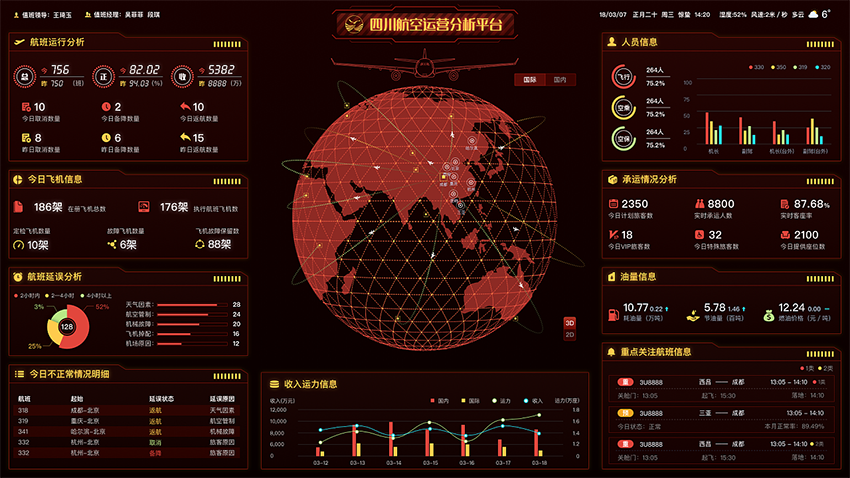 易扬设计_行业之星