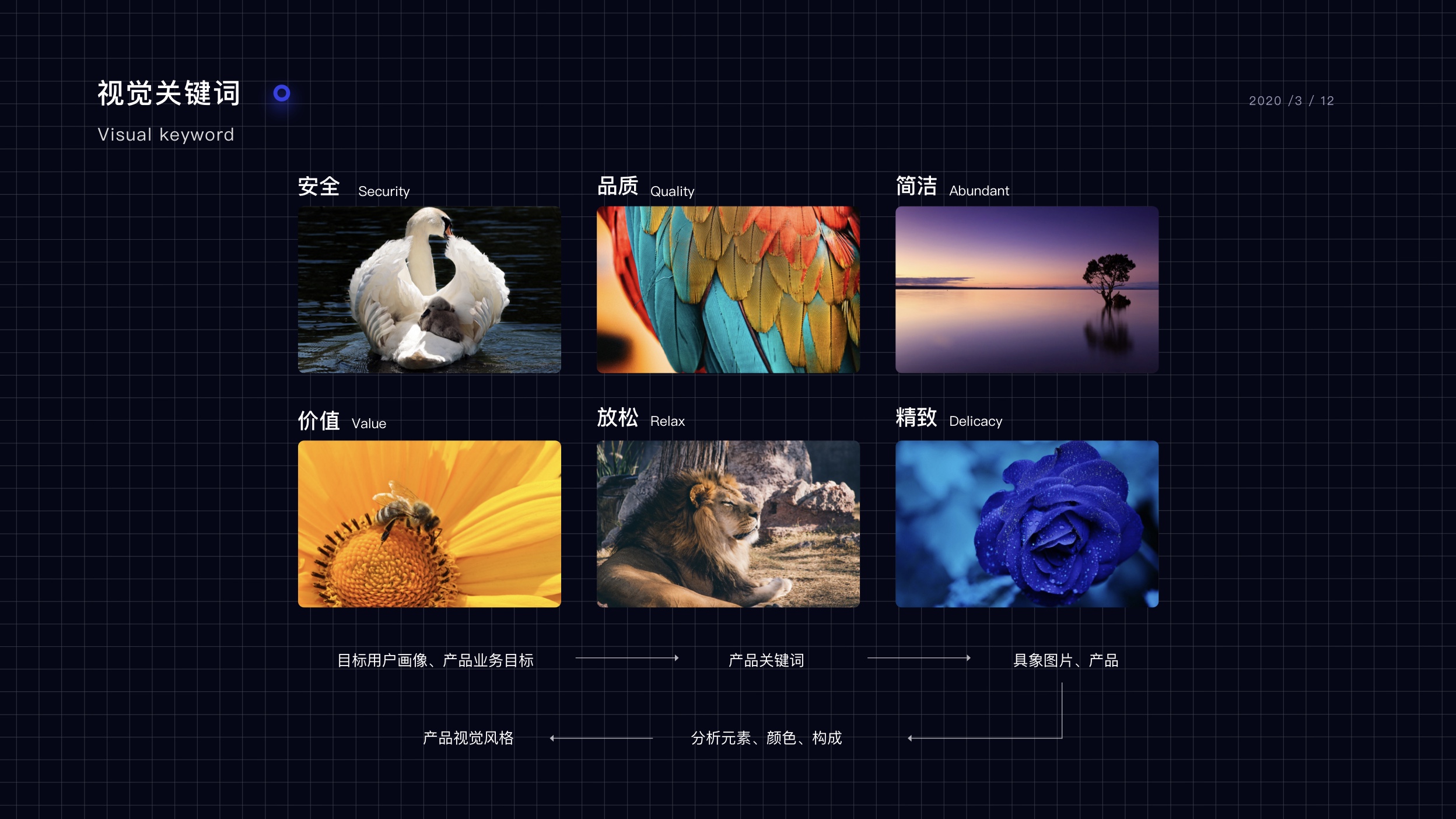 麥客設(shè)計(jì)