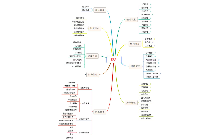 成都凌鹏科技-国家高企