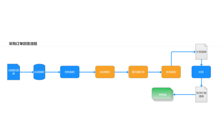 成都凌鹏科技-国家高企