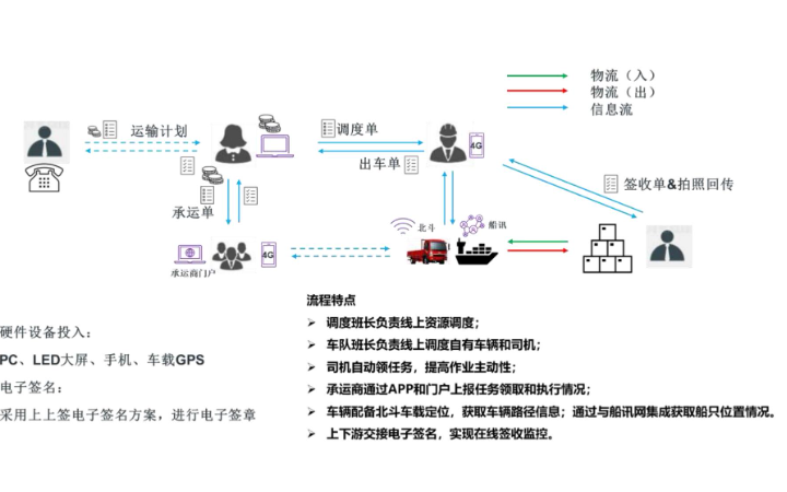 成都凌鹏科技-国家高企